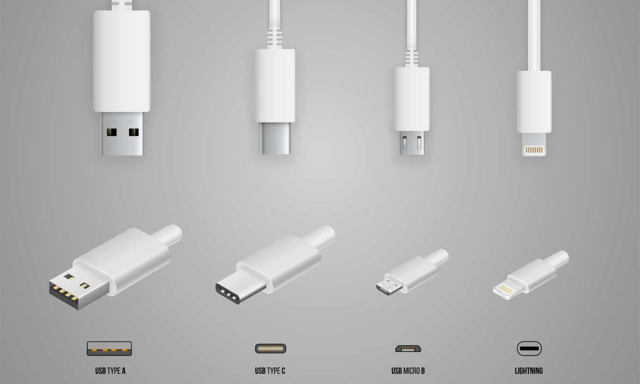 USBs