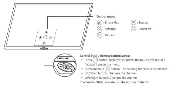 Turn on Samsung TV without remote