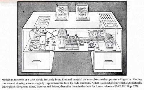 Memex Explained: Everything You Need to Know