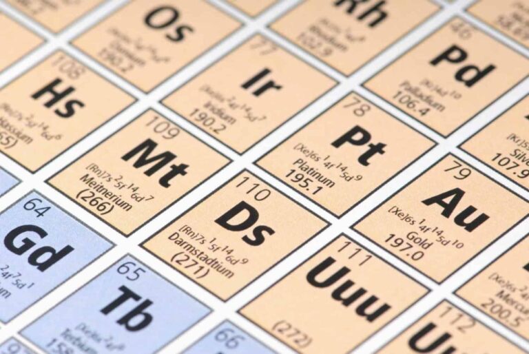 Use This Electronegativity Chart to Predict Bond Type and Reactivity