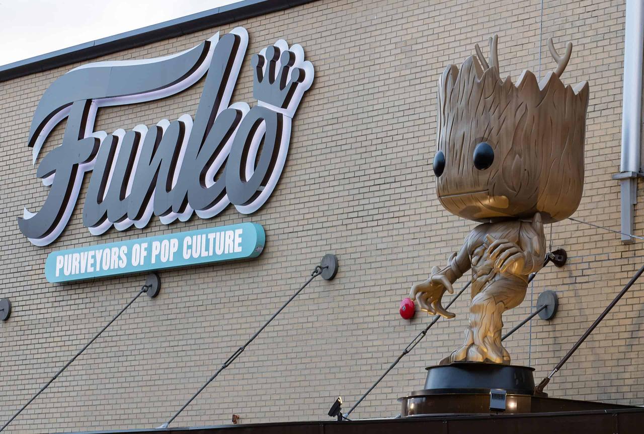 Best Funko Pops