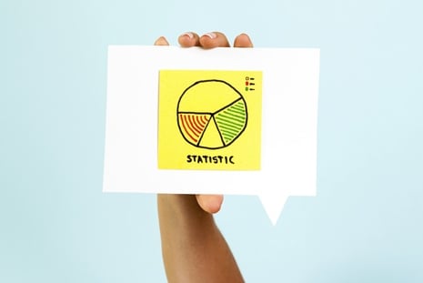 6 Powerful Ways to Fuel Your Marketing with Social Data in 2024
