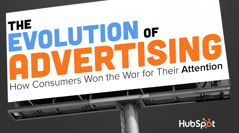 The History of Advertising: How Consumers Won the War for Their Attention