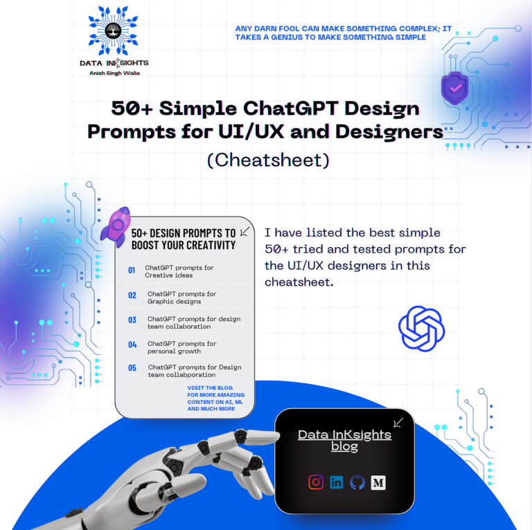 Unleash Your Design Creativity: The Power of ChatGPT Prompts for Graphic, UX, and Beyond