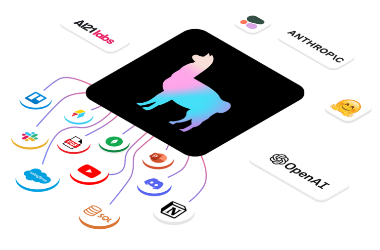 Unlocking the Future: Connecting ChatGPT to Databases for Transformative Data Insights