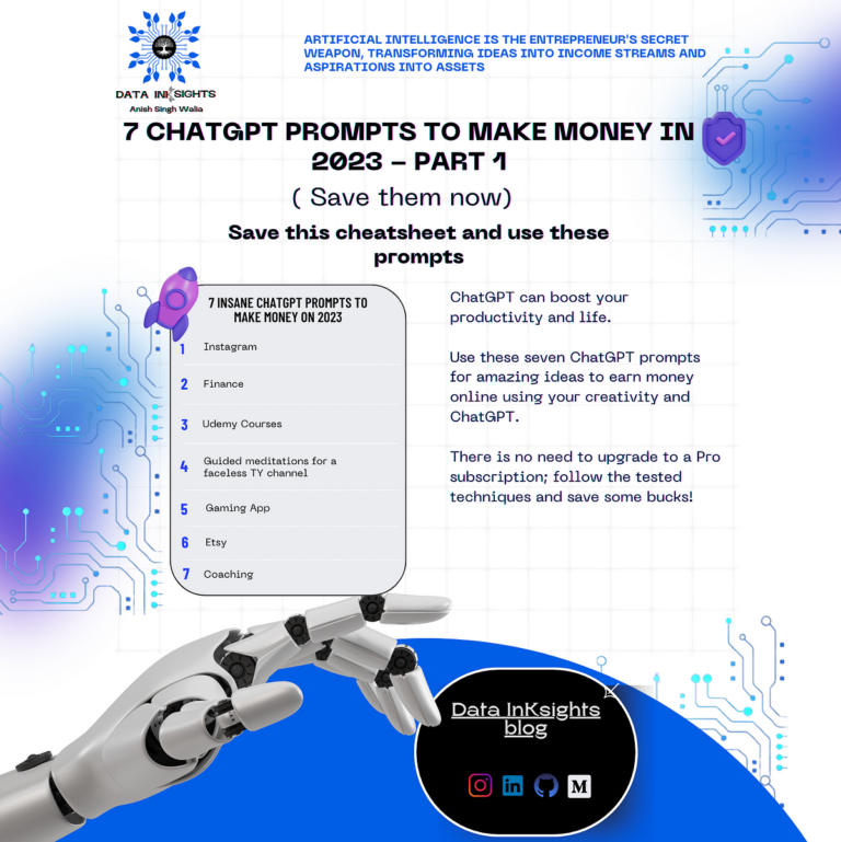 Unleash Your Earning Potential: Mastering ChatGPT Prompts to Make Money in 2025