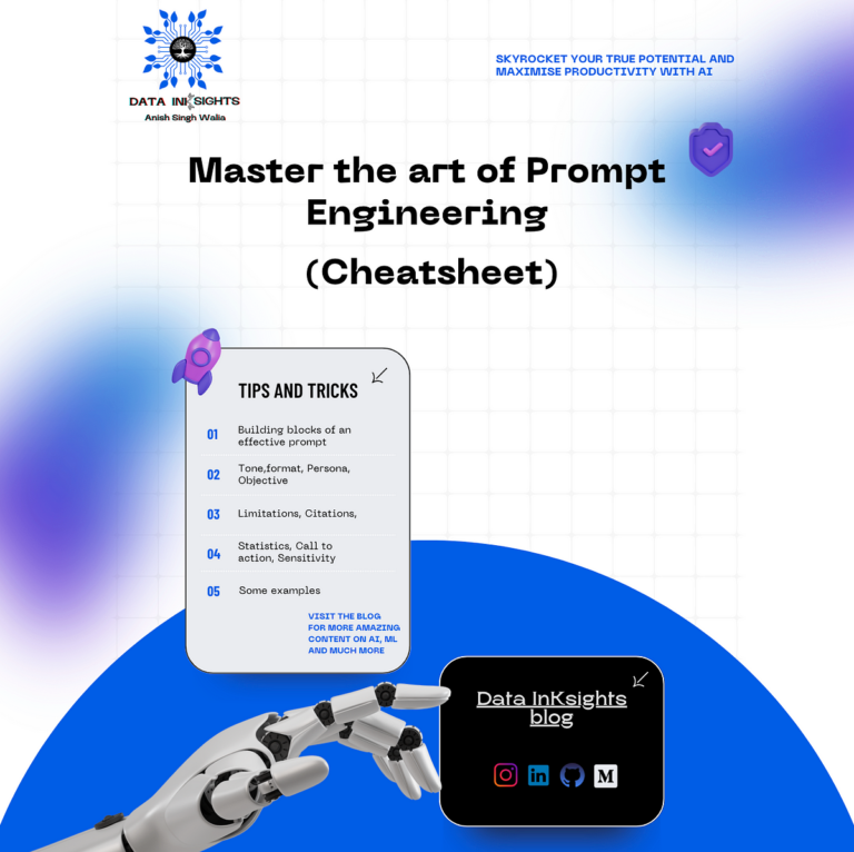 Unleash the Power of Prompt Engineering: A Comprehensive Guide for Mastering ChatGPT and Boosting Productivity