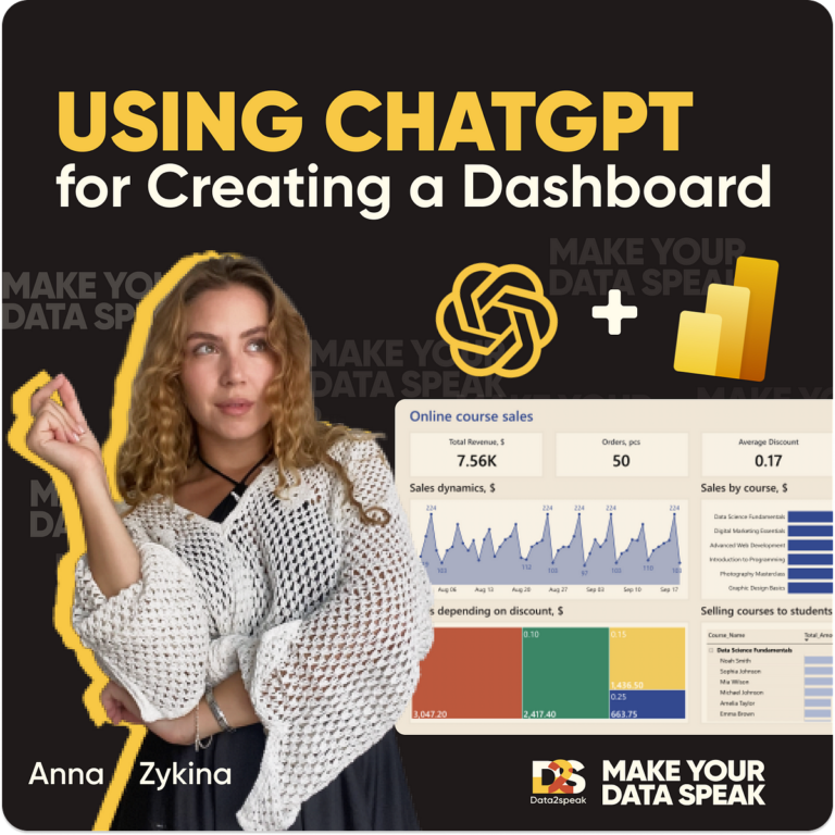 Unleashing the Power of ChatGPT for Exceptional Dashboard Creation