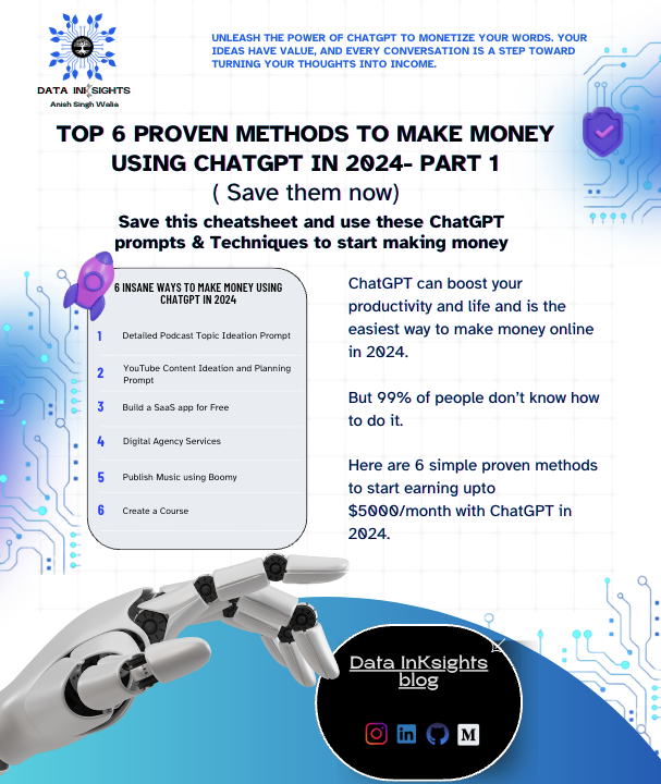 Unleash the Earning Potential of ChatGPT: A Comprehensive Guide for AI Experts in 2025