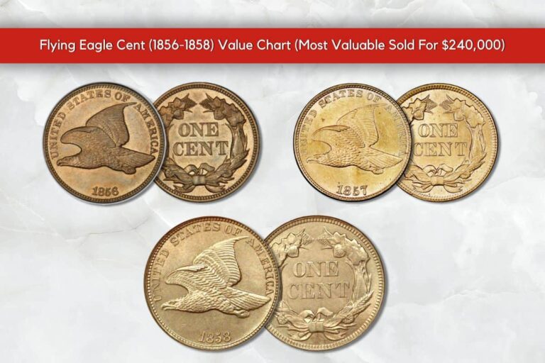 Flying Eagle Cent (1856-1858) Value Chart: A Rare Numismatic Treasure That Sold For $240,000