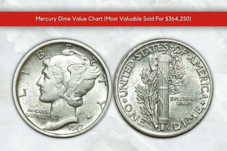 Mercury Dime Value Chart: From Common Dates to the $364,250 Record Breaker