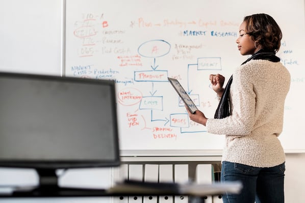 Automate Your Busywork: Unlocking the Power of Workflows to Boost Your Productivity