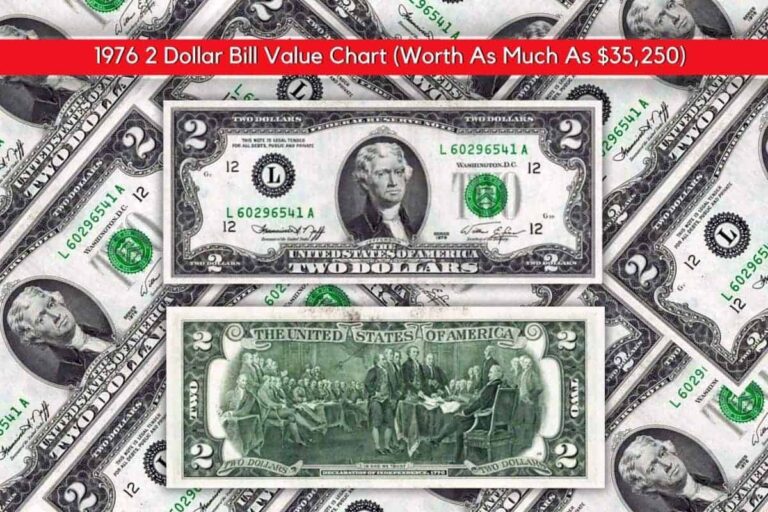 1976 2 Dollar Bill Value Chart: Your Guide to Finding $35,250 Treasures