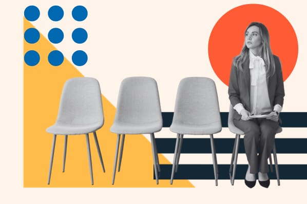 25 Essential Executive Interview Questions to Identify the Ideal Leader