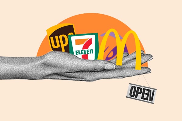 The 42 Best Franchise Opportunities to Buy & Own in 2023