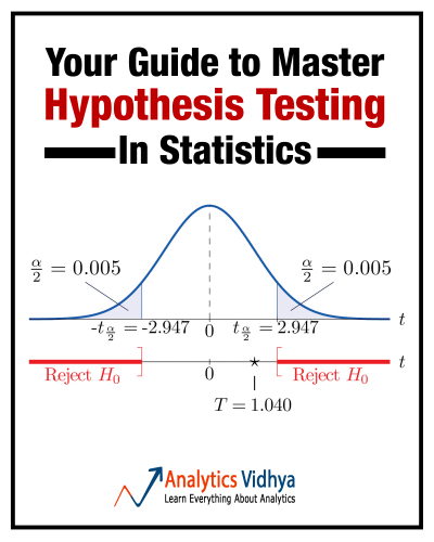 Mastering Hypothesis Testing: A Comprehensive Journey Through Statistical Inference