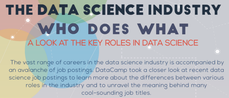 Important Job Roles in Data Science Industry Today: A Comprehensive Career Exploration Guide