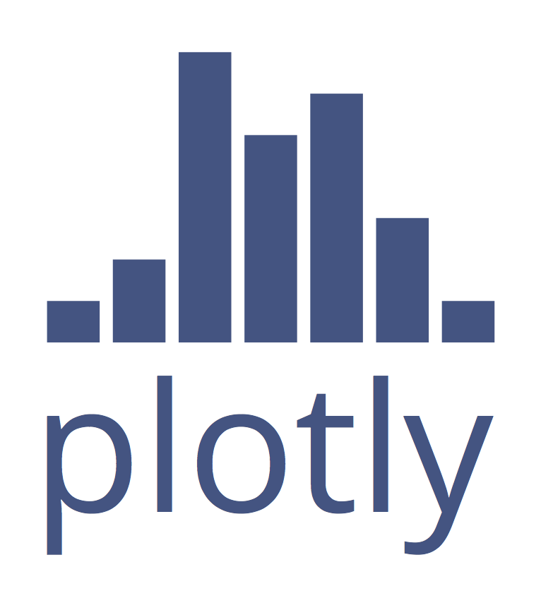 Mastering Interactive Data Visualization: A Deep Dive into Plotly&lsquo;s Transformative World