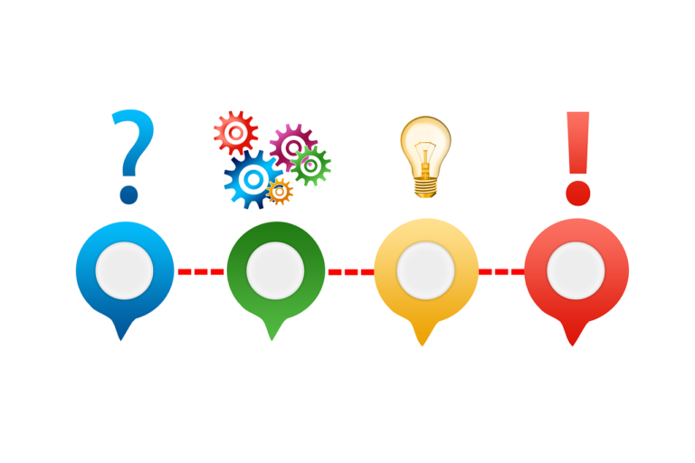 Top 40 Machine Learning Questions & Answers: A 2025 Expert&lsquo;s Perspective