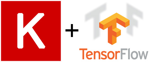 Mastering Deep Learning: A Comprehensive Guide to Keras and TensorFlow in R