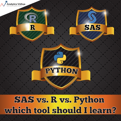 Python vs R vs SAS: Your Definitive Guide to Mastering Data Analysis in 2024