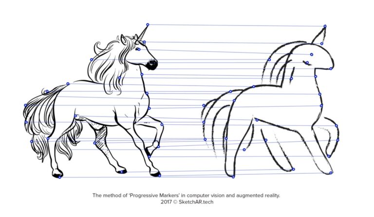 SketchAR: Revolutionizing Artistic Expression Through AI-Powered Drawing Prediction