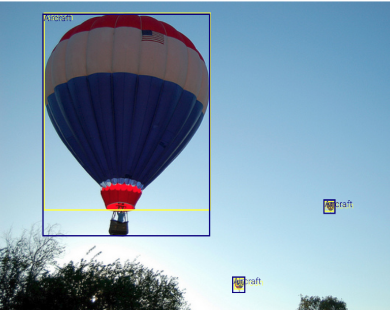Google&lsquo;s Open Images Dataset: A Transformative Journey for Data Scientists in 2024