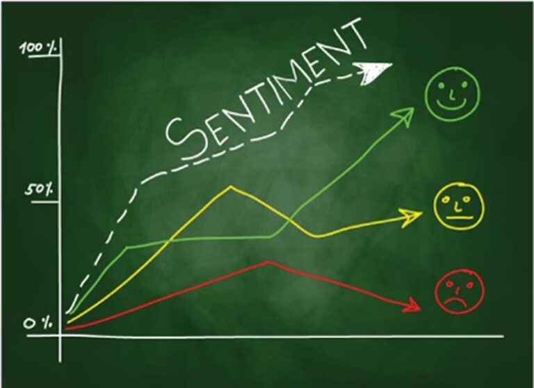 Mastering Twitter Sentiment Analysis: A Comprehensive Journey into Text Mining and Machine Learning