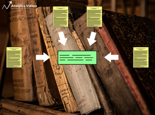 Decoding TextRank: A Journey Through Automatic Text Summarization