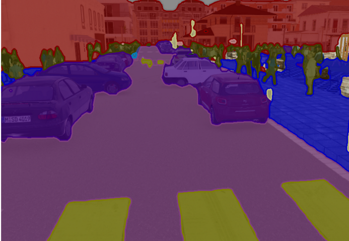 Semantic Segmentation: The Computational Photography Revolution Behind Google Pixel
