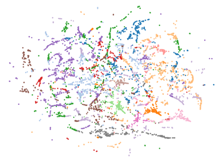 Pretrained Word Embeddings: Decoding the Language of Machines
