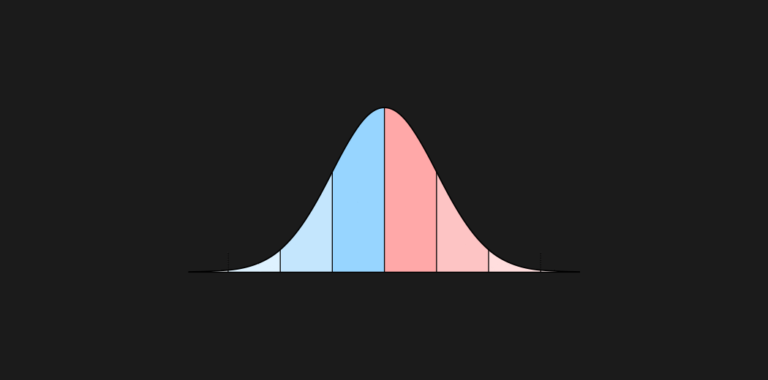The Normal Distribution: A Journey Through Statistical Landscapes