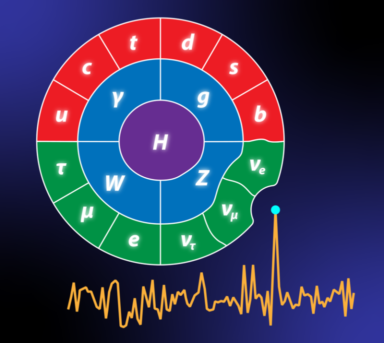 Mastering Anomaly Detection in Time Series: An Expert&lsquo;s Guide Using R&lsquo;s Anomalize Package