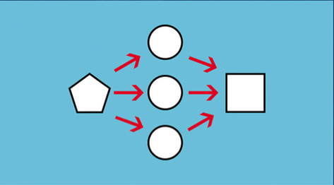 Pattern Recognition: A Profound Journey Through Technological Perception and Human Intelligence