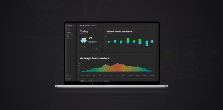 Mastering Tableau Dashboards: An AI Expert&lsquo;s Comprehensive Guide to Data Visualization Excellence