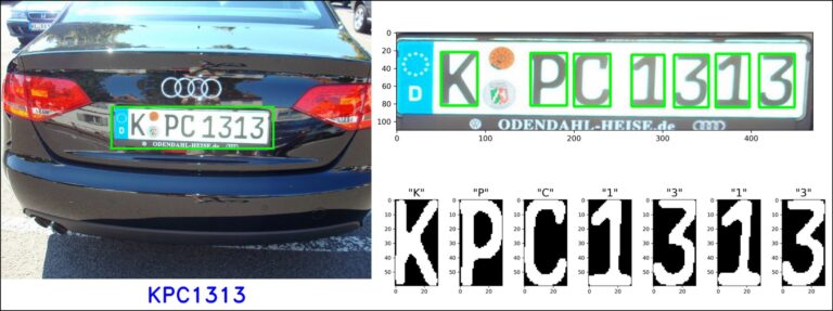 License Plate Recognition: A Comprehensive Journey Through Intelligent Character Recognition