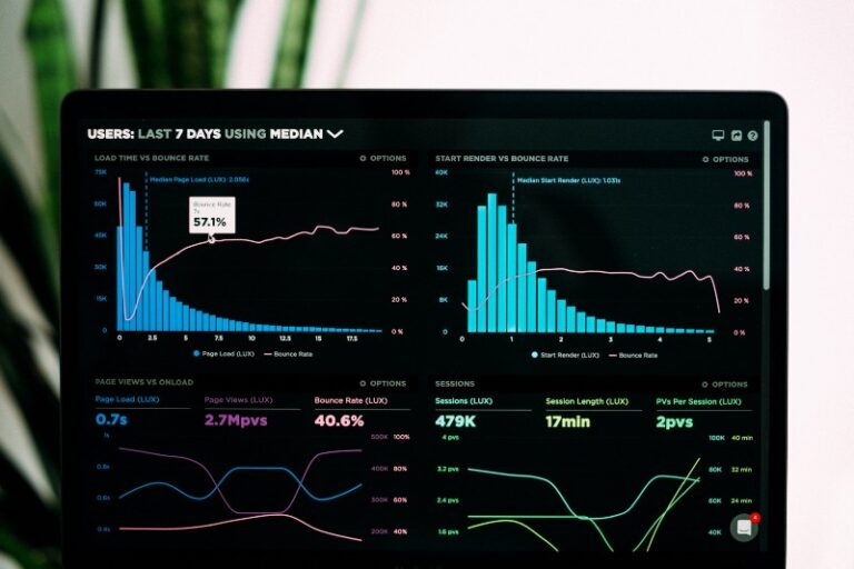 Mastering Google Data Studio: A Transformative Journey into Dynamic Dashboard Design