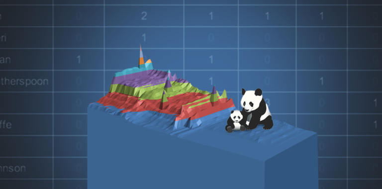 Mastering Memory Efficiency: A Data Scientist&lsquo;s Journey Through Pandas Memory Optimization