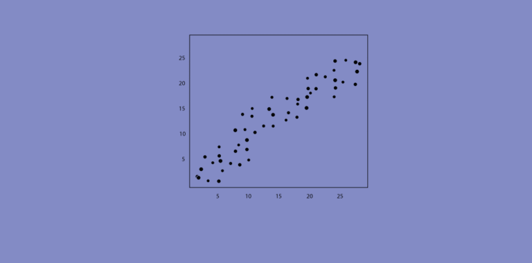 Linear Regression: A Profound Journey Through Mathematical Prediction