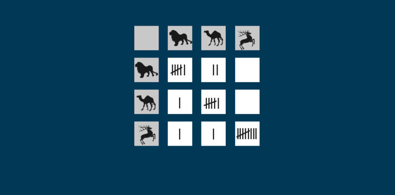 Confusion Matrix: A Comprehensive Journey Through Machine Learning&lsquo;s Performance Lens