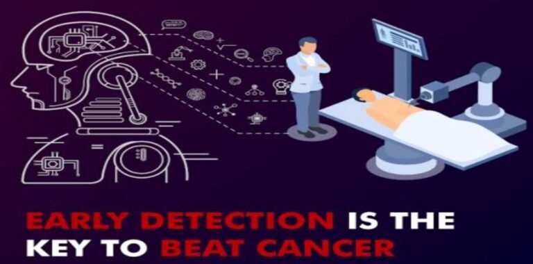 Predictive Analytics in Personalized Cancer Diagnosis: A Technological Revolution in Oncological Care