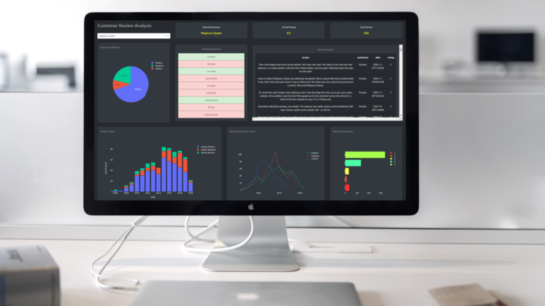 Crafting the Future: A Deep Dive into Customer Review Analysis Platforms