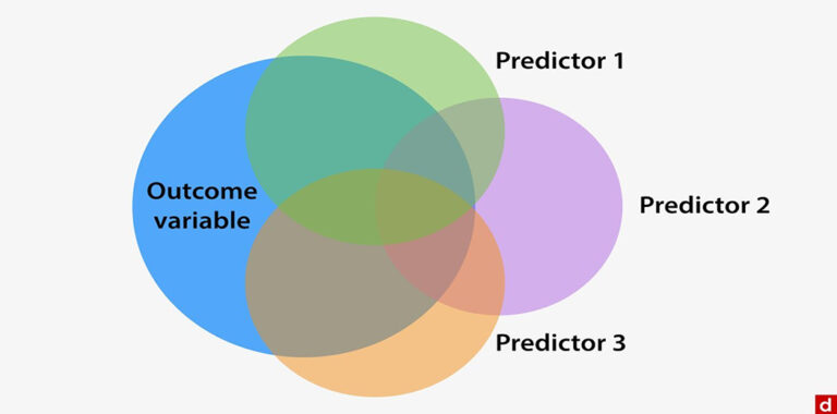 Mastering Statistical Tests and Feature Selection: A Journey Through Machine Learning&lsquo;s Hidden Landscape