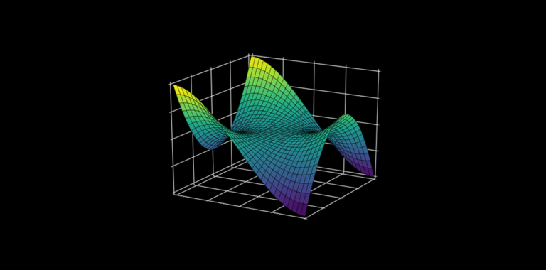 Ridgeline Plots: A Data Scientist&lsquo;s Journey into Visual Storytelling