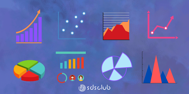 8 Charts You Must Know To Excel In The Art of Data Visualization!