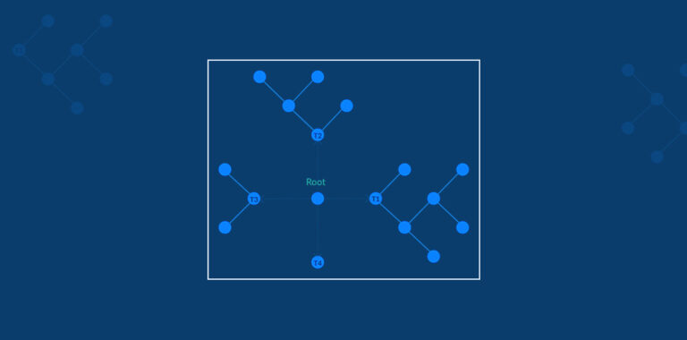 Lasso and Ridge Regularization: Rescuing Machine Learning Models from the Overfitting Abyss