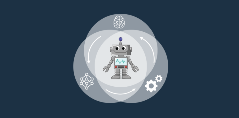 What is Reinforcement Learning? Fundamentals & Implementation: A Deep Dive into Intelligent Learning Systems