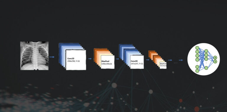 Web Scraping: Revolutionizing Investment Research in the Digital Age