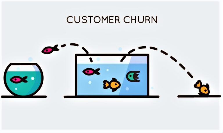 The Art and Science of Customer Churn Prediction: A Deep Dive into MLlib Mastery