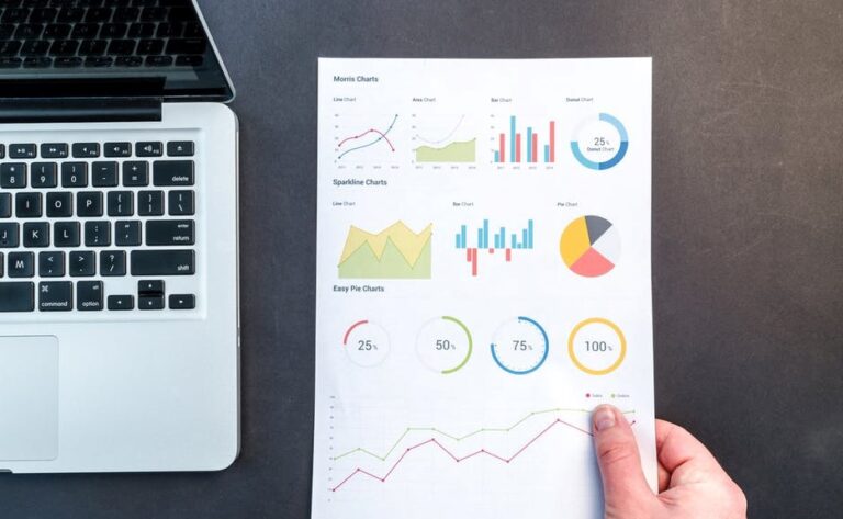 Mastering Data Analysis with Python: A Transformative Journey for Aspiring Analysts
